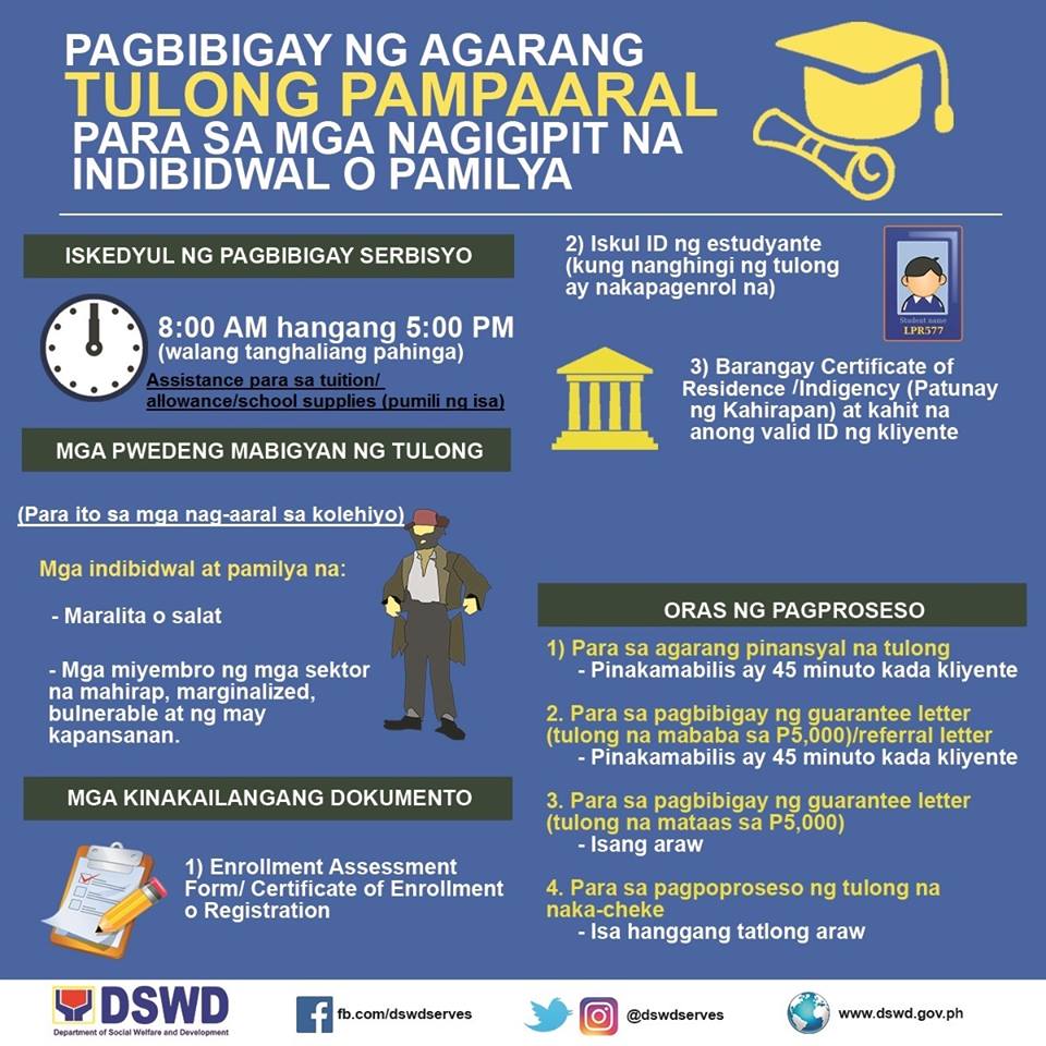 LOOK FAQs On DSWDs Financial Assistance Programs When In LOOK FAQs On DSWDs Financial Assistance Programs When In